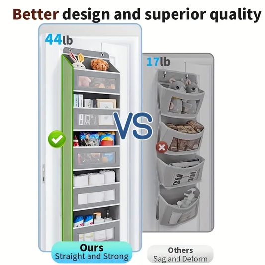 5-Tier Door Storage Box, Hanging Door Storage Box with 5 Large Capacity Pockets | Anti-tilt 44 Pound Load Back Of Door Storage Box for Bedroom, Bathroom, Pantry, Youngsters's Room Storage And Collection Use
